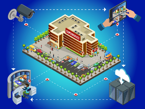 services-2
